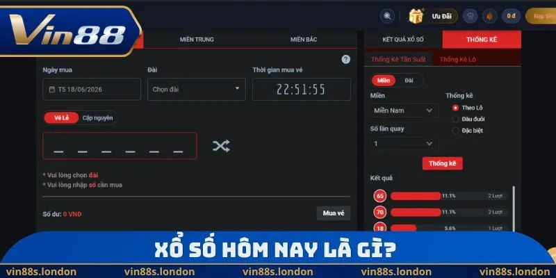 Xổ số hôm nay là gì?